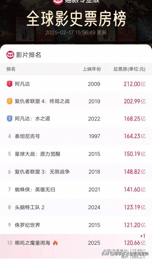 admin 第80页