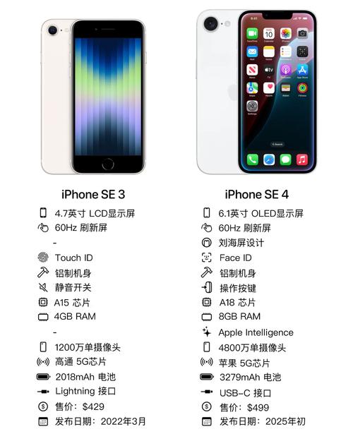 客户服务 第8页