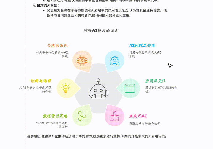 解决方案 第3页