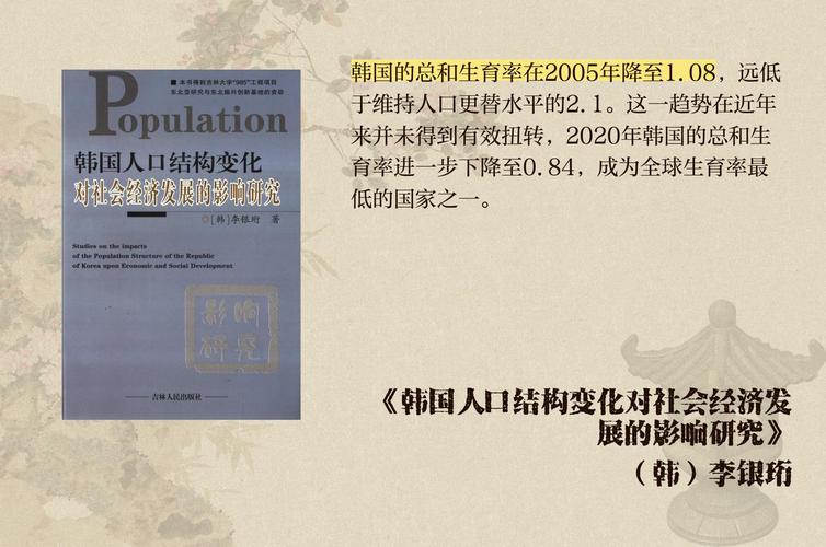 韩国生育率上升,韩国生育率上升的原因