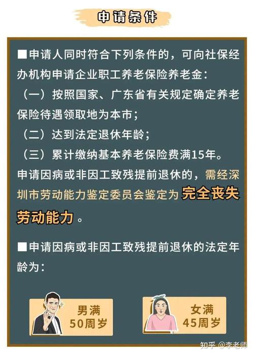 杭州女性可提前退休,杭州女性可提前退休吗