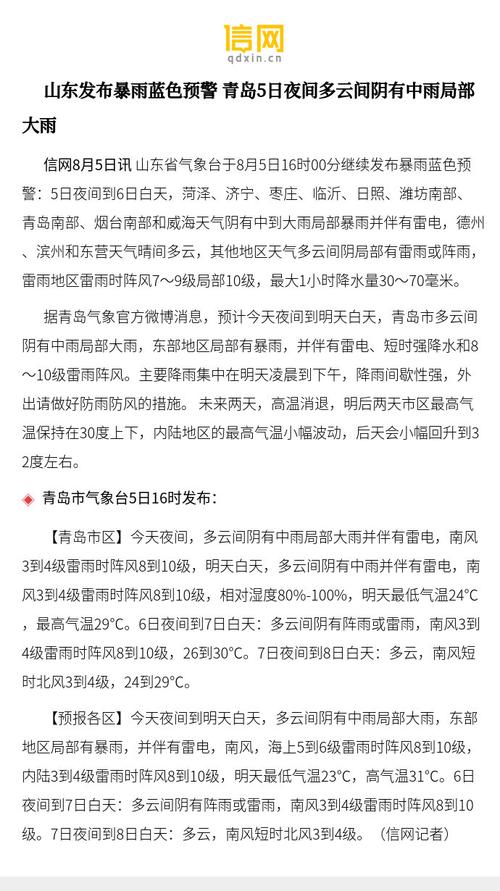 全国多地大到暴雨,全国多地大到暴雨!预报:山东等地重点
